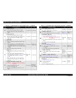 Preview for 77 page of Epson AcuLaser M4000N Service Manual