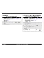 Preview for 86 page of Epson AcuLaser M4000N Service Manual