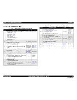 Preview for 91 page of Epson AcuLaser M4000N Service Manual