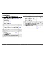 Preview for 96 page of Epson AcuLaser M4000N Service Manual