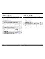 Preview for 97 page of Epson AcuLaser M4000N Service Manual