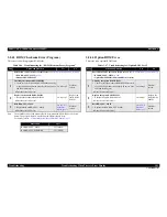 Preview for 101 page of Epson AcuLaser M4000N Service Manual