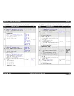 Preview for 105 page of Epson AcuLaser M4000N Service Manual