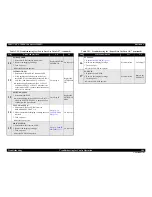 Preview for 106 page of Epson AcuLaser M4000N Service Manual