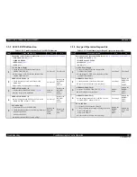 Preview for 107 page of Epson AcuLaser M4000N Service Manual