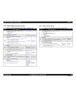 Preview for 108 page of Epson AcuLaser M4000N Service Manual