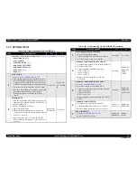 Preview for 117 page of Epson AcuLaser M4000N Service Manual