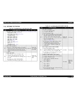 Preview for 118 page of Epson AcuLaser M4000N Service Manual