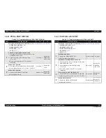 Preview for 122 page of Epson AcuLaser M4000N Service Manual