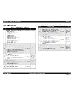 Preview for 127 page of Epson AcuLaser M4000N Service Manual