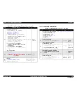 Preview for 128 page of Epson AcuLaser M4000N Service Manual