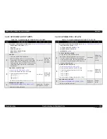 Preview for 129 page of Epson AcuLaser M4000N Service Manual