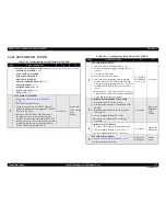 Preview for 132 page of Epson AcuLaser M4000N Service Manual