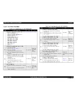 Preview for 135 page of Epson AcuLaser M4000N Service Manual