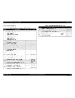 Preview for 142 page of Epson AcuLaser M4000N Service Manual