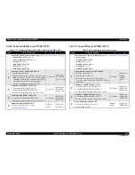 Preview for 143 page of Epson AcuLaser M4000N Service Manual