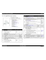 Preview for 145 page of Epson AcuLaser M4000N Service Manual