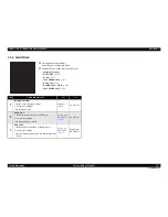 Preview for 147 page of Epson AcuLaser M4000N Service Manual