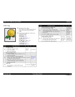 Preview for 156 page of Epson AcuLaser M4000N Service Manual