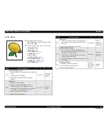 Preview for 157 page of Epson AcuLaser M4000N Service Manual