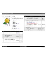 Preview for 158 page of Epson AcuLaser M4000N Service Manual