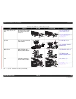 Preview for 165 page of Epson AcuLaser M4000N Service Manual