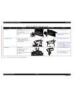 Preview for 166 page of Epson AcuLaser M4000N Service Manual