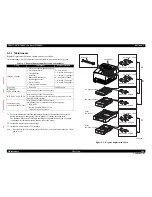 Preview for 406 page of Epson AcuLaser M4000N Service Manual