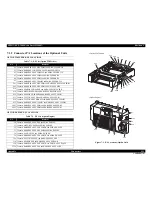 Preview for 411 page of Epson AcuLaser M4000N Service Manual