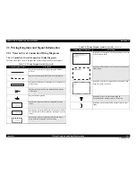 Preview for 413 page of Epson AcuLaser M4000N Service Manual