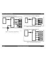 Preview for 417 page of Epson AcuLaser M4000N Service Manual