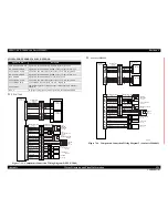 Preview for 424 page of Epson AcuLaser M4000N Service Manual