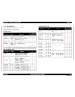 Preview for 429 page of Epson AcuLaser M4000N Service Manual