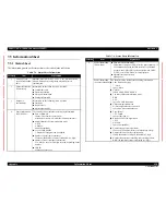 Preview for 430 page of Epson AcuLaser M4000N Service Manual