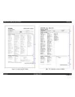 Preview for 431 page of Epson AcuLaser M4000N Service Manual