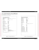 Preview for 432 page of Epson AcuLaser M4000N Service Manual