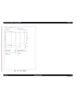 Preview for 437 page of Epson AcuLaser M4000N Service Manual