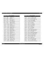 Preview for 469 page of Epson AcuLaser M4000N Service Manual