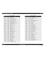 Preview for 470 page of Epson AcuLaser M4000N Service Manual