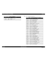 Preview for 471 page of Epson AcuLaser M4000N Service Manual