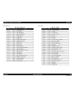 Preview for 473 page of Epson AcuLaser M4000N Service Manual