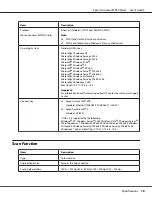 Preview for 18 page of Epson AcuLaser MX14 User Manual