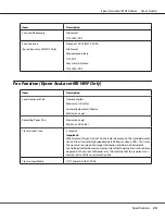 Preview for 20 page of Epson AcuLaser MX14 User Manual