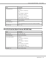 Preview for 21 page of Epson AcuLaser MX14 User Manual