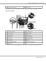 Preview for 24 page of Epson AcuLaser MX14 User Manual