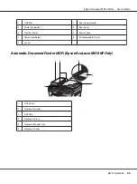 Preview for 26 page of Epson AcuLaser MX14 User Manual