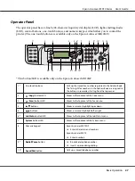 Preview for 27 page of Epson AcuLaser MX14 User Manual