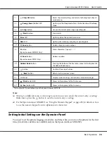 Preview for 28 page of Epson AcuLaser MX14 User Manual