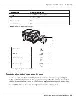 Preview for 39 page of Epson AcuLaser MX14 User Manual