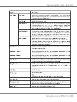 Preview for 203 page of Epson AcuLaser MX14 User Manual